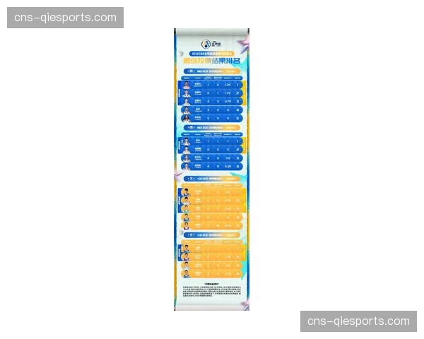 CBA全明星周末定档10月，2026年举办地将于本月下旬公布