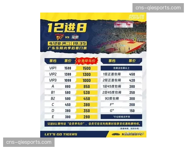 CBA联赛商业价值持续提升季后赛门票销售火爆