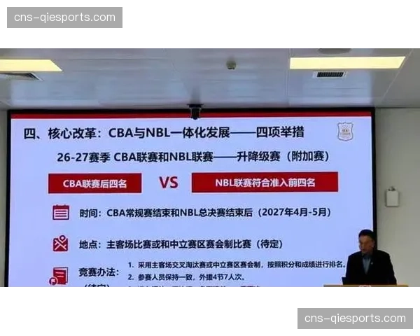 CBA外援政策将推倒重来，升降级制度2026-2027赛季重启